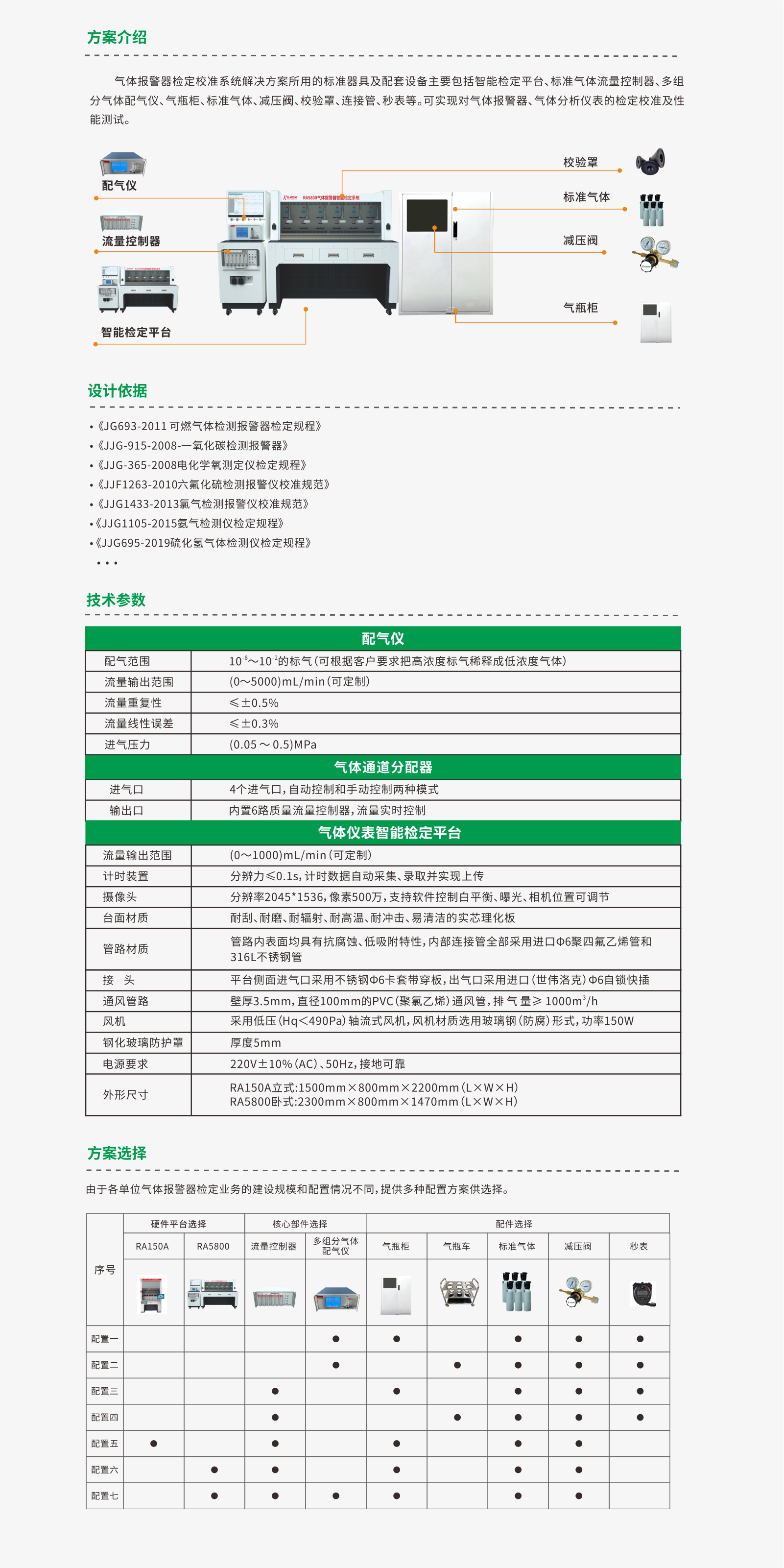 實驗室計量校準檢定解決方案.jpg