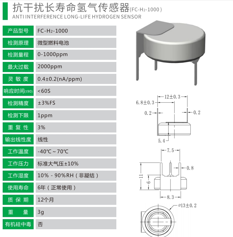 傳感器哒哒哒.png