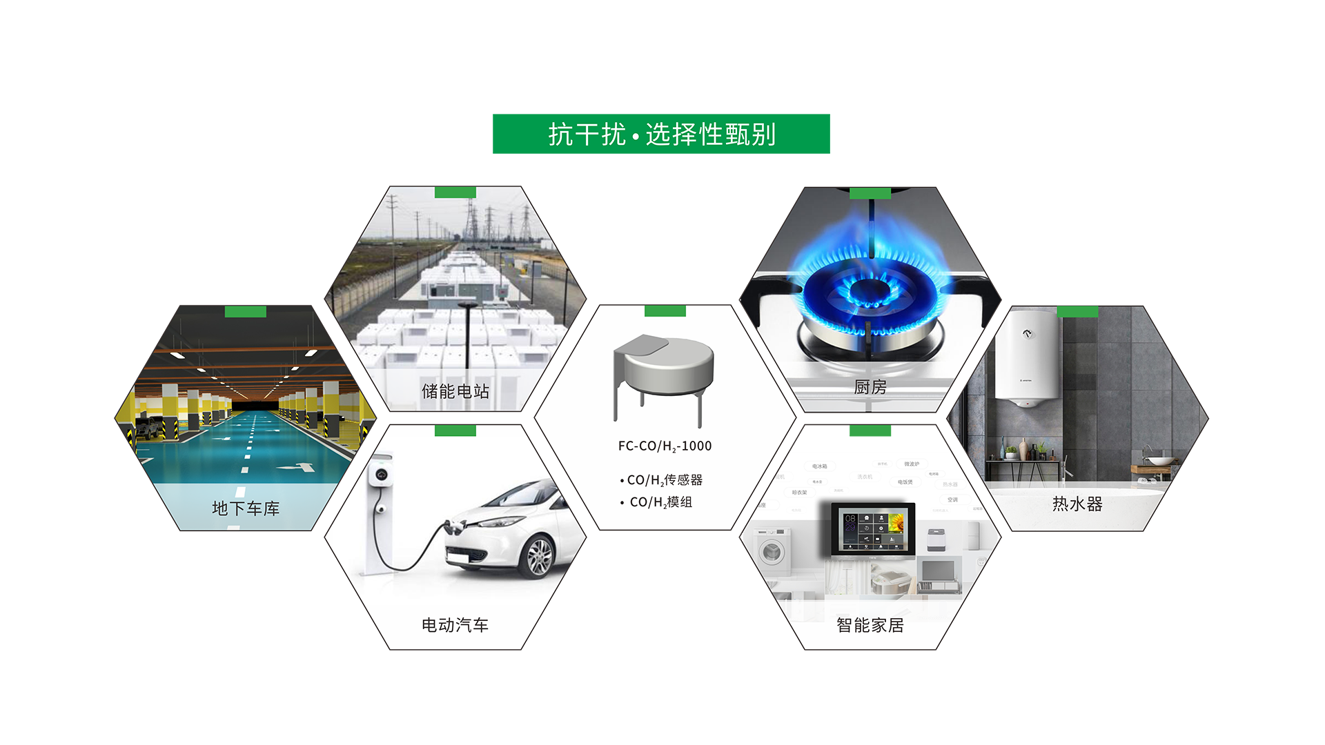 火災監控解決方案.PNG