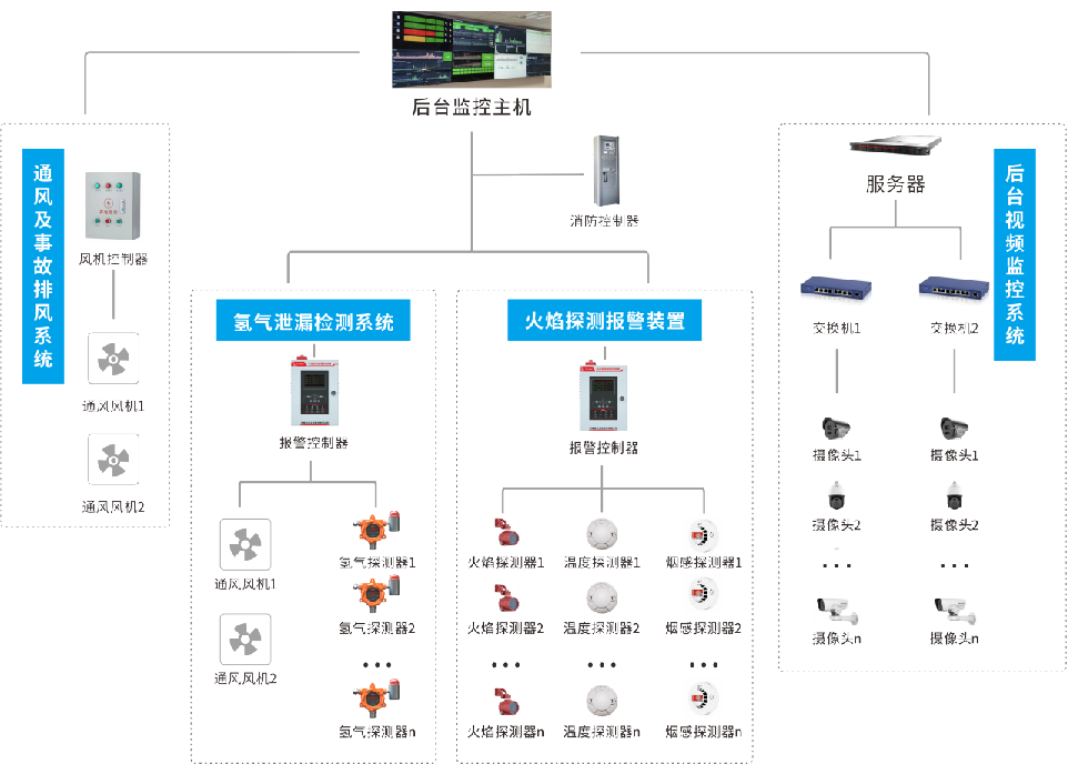 企業微信截圖_17162714928707.png
